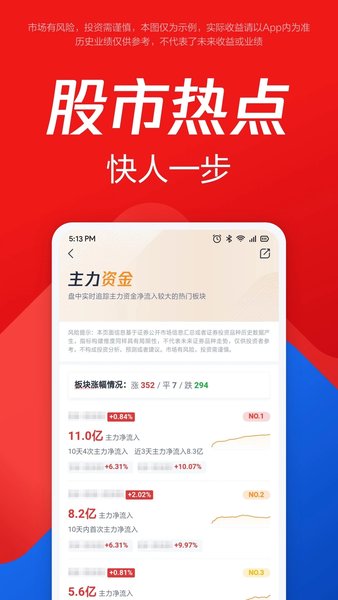腾讯自选股app下载