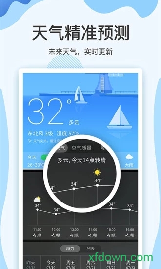 云犀天气预报app免费下载